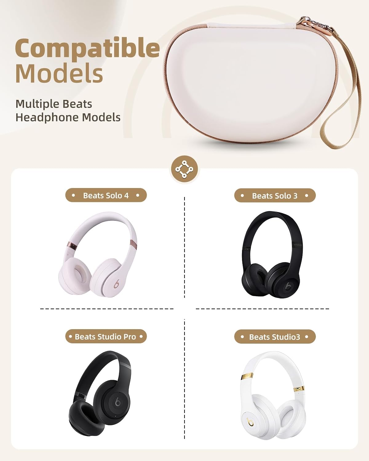 Yinke Beats ヘッドフォンキャリングケース Sol - Beats Headphone Solo 4 のレビューと価格