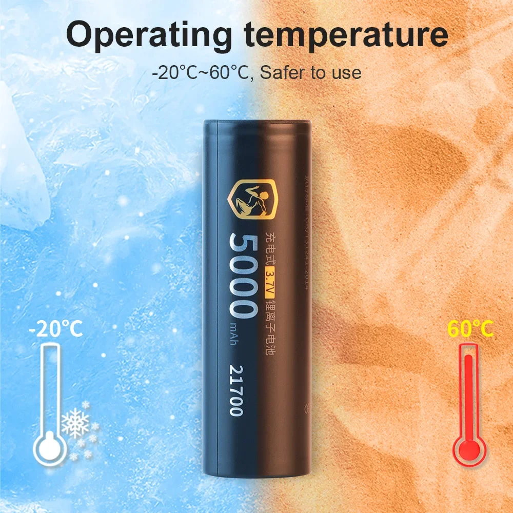 DLGPOWER 21700 3.7V 5000mAh 大容 - Vaping Goods のレビューと価格